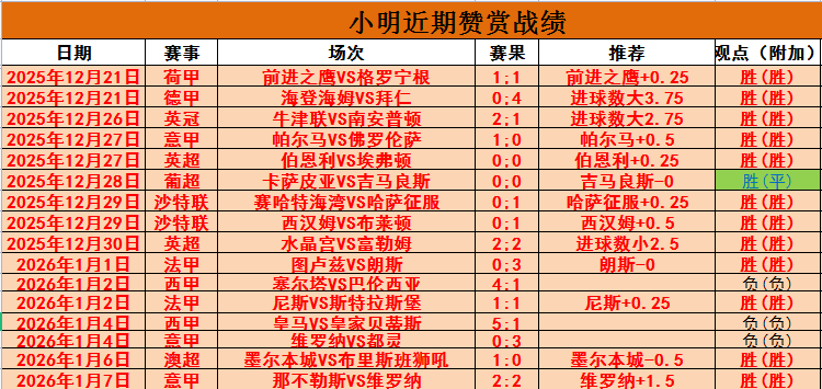 塞维利亚后,防线陷入危,战局告急,bet365,bet365体育,bet365官网,bet365网址