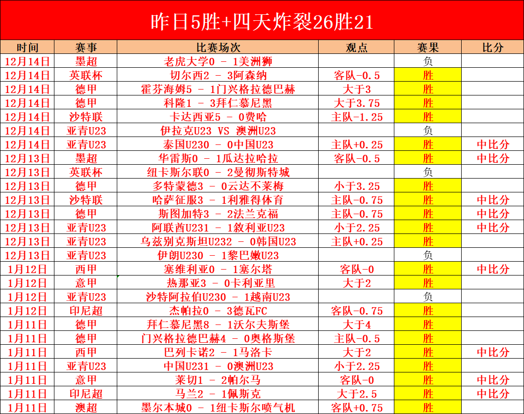 朱婷谈国内,赛场体验,独特感受,bet365,bet365体育,bet365官网,bet365网址