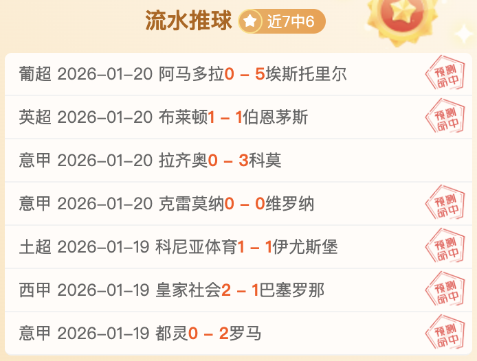 库内风云变,阵容更替中,十二宗罪循,bet365,bet365体育,bet365官网,bet365网址