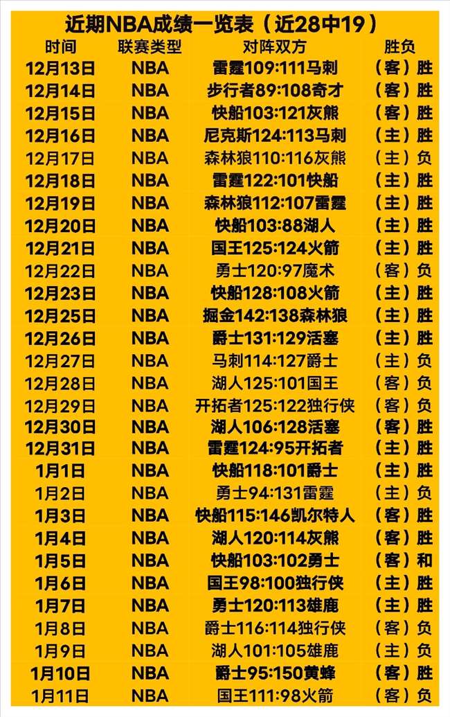 利物浦,横扫曼联,萨拉赫双响,bet365,bet365体育,bet365官网,bet365网址