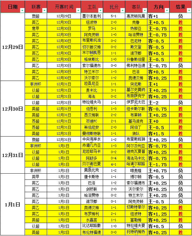 莫拉塔坚定,欧洲杯桂冠,价值无可估,bet365,bet365体育,bet365官网,bet365网址
