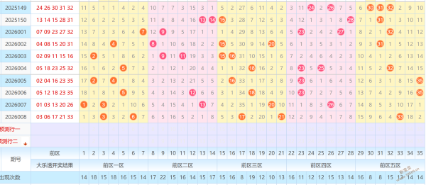 彩云翻滚,期福彩,精准预测,bet365,bet365体育,bet365官网,bet365网址