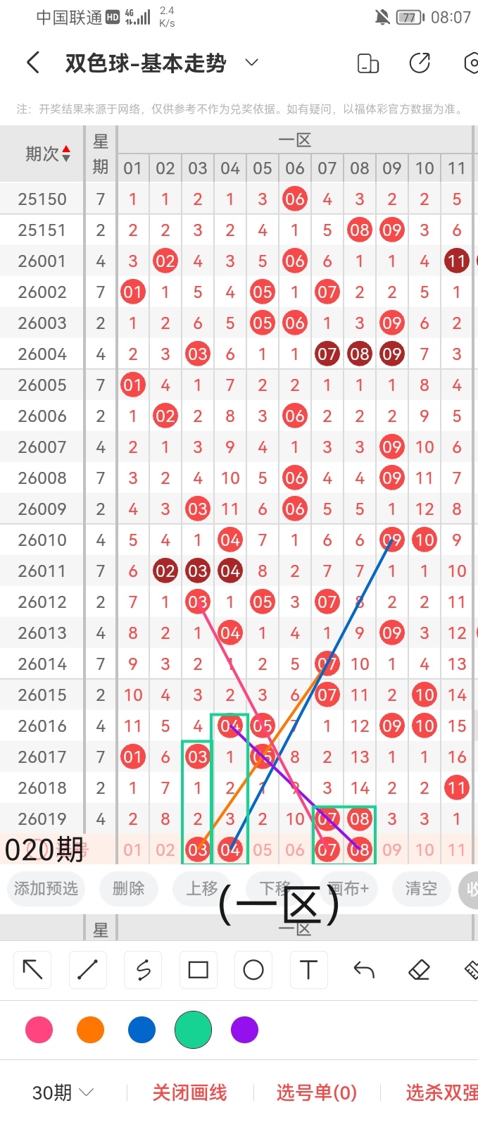 刘哥彩坛揭,载彩路深耕,福彩,bet365,bet365体育,bet365官网,bet365网址