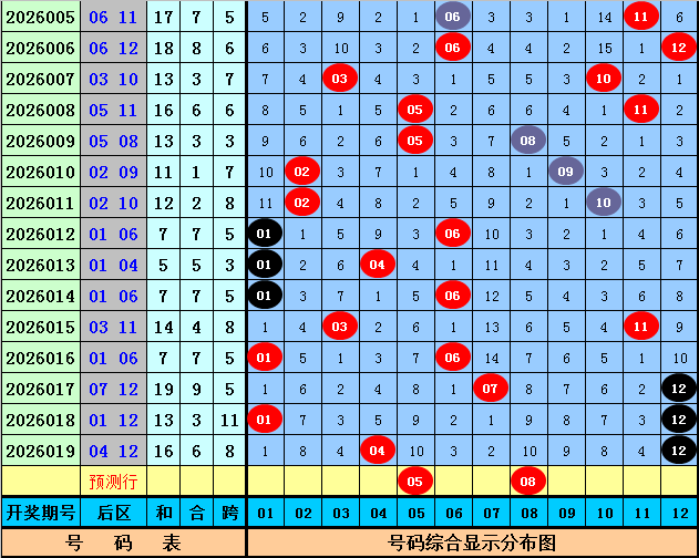 大乐透,期章鱼专家,推荐质合分,bet365,bet365体育,bet365官网,bet365网址