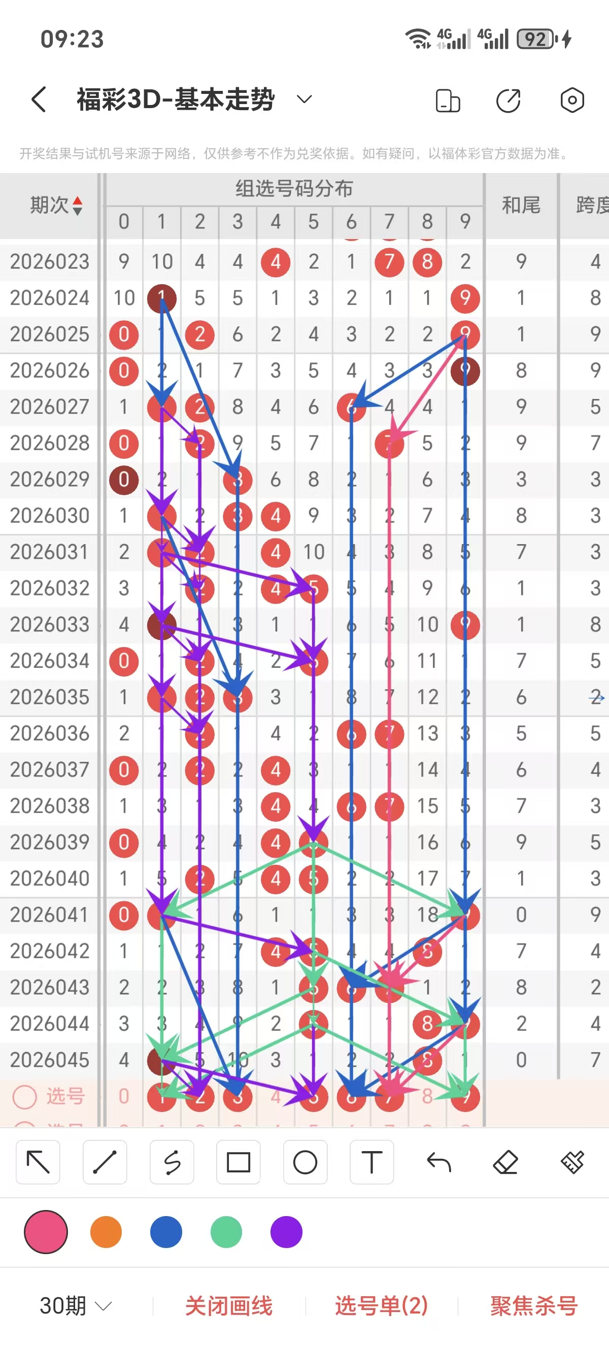 彩运佳人,独家揭秘,福彩,bet365,bet365体育,bet365官网,bet365网址