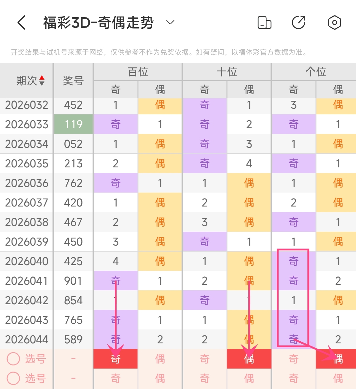 独家揭秘,露西娅双色,期精准预测,bet365,bet365体育,bet365官网,bet365网址