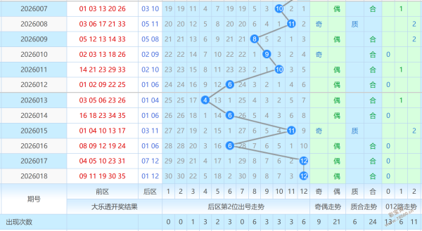 百万情缘揭,福彩,期攻略,bet365,bet365体育,bet365官网,bet365网址