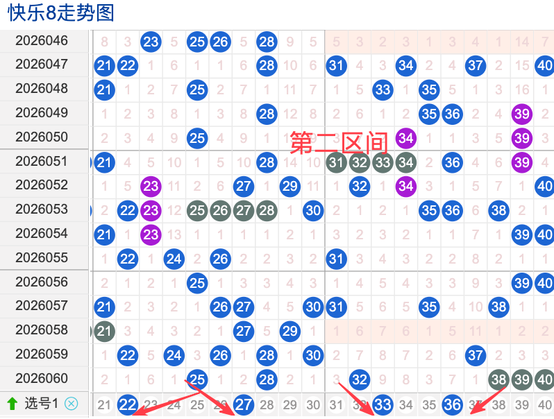 期双色球专,家推荐,首球,bet365,bet365体育,bet365官网,bet365网址