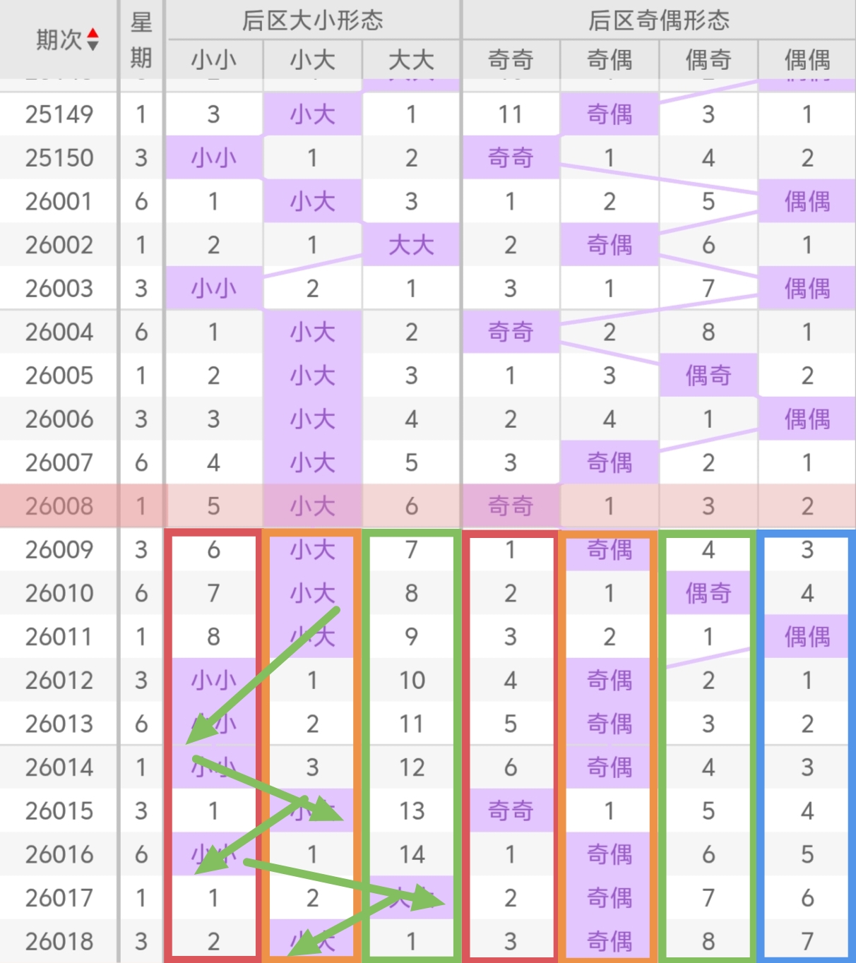 福彩,期专家荐号,组选,bet365,bet365体育,bet365官网,bet365网址