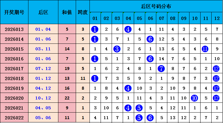 幸运狂潮来,揭秘,彩票,bet365,bet365体育,bet365官网,bet365网址