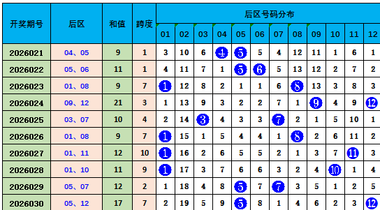 期大乐透专,家推荐,质合分析精,bet365,bet365体育,bet365官网,bet365网址