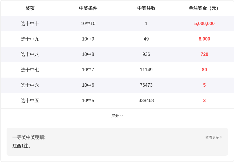 陆一峰双色,期号精选,专家质合分,bet365,bet365体育,bet365官网,bet365网址