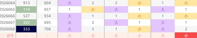 期福彩,专家预测,质合分析前,bet365,bet365体育,bet365官网,bet365网址