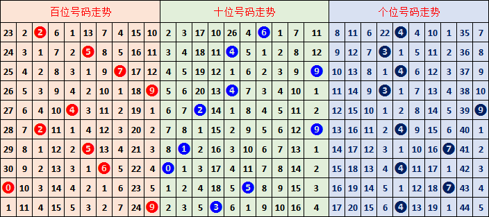 推荐,双色球,期魏振虎复,bet365,bet365体育,bet365官网,bet365网址