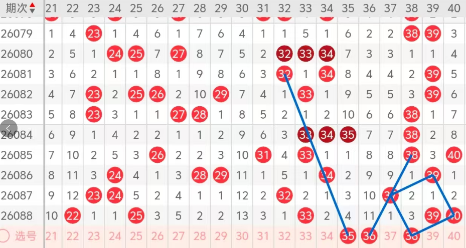 彩王秘笈,福彩,期绝密预测,bet365,bet365体育,bet365官网,bet365网址