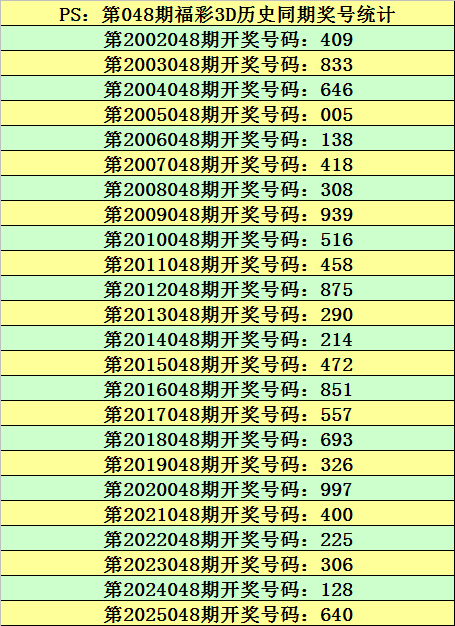 高芸双色球,中二奖,万解析,bet365,bet365体育,bet365官网,bet365网址