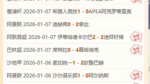 香港巅峰对决！12月10日WTT总决赛激战6场，王曼昱对垒张本智和，王楚钦挑战松岛秀典，精彩不容错过！