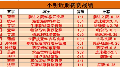 卢克-肖健康即战！费迪南德力挺：稳如泰山，不容错过每一场对决