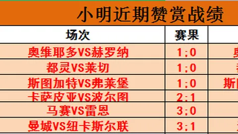 莫拉塔坚定：欧洲杯桂冠价值无可估量，进球与否均无遗憾