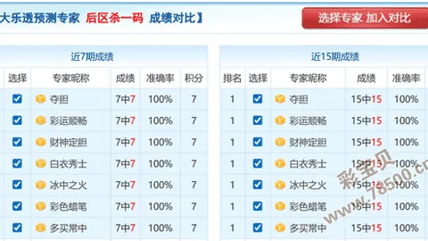 3D2026047期专家质合分析推荐前区十码及旋转矩阵杀码定