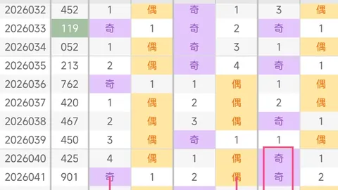 【独家揭秘】露西娅双色球2026016期精准预测，红蓝号绝杀秘籍，全年助你中奖无忧！