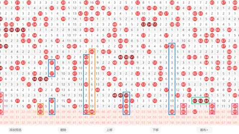 26021期七乐彩专家质合分析推荐前区十码