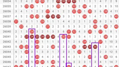 [鹰眼洞察]3D024期彩票秘籍：精准杀尾杀跨，锁定39绝杀组合！