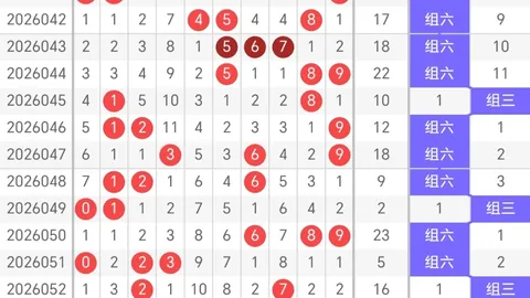双色球026期号预测：专家推荐质合分析前区十码