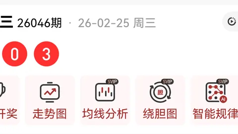 福彩3D第2026049期组选分析：六码复式推荐