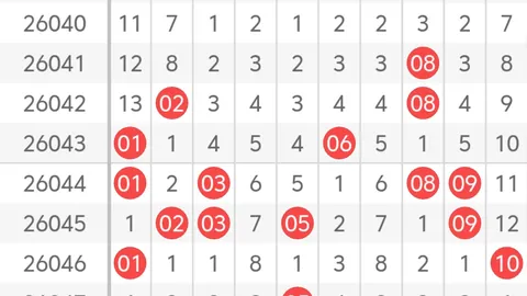 排列3第060期专家推荐：质合分析前区十码攻略