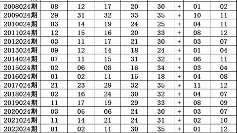 【秘籍揭晓】3D26036期遗漏号码深度解析，冲刺大奖时刻！