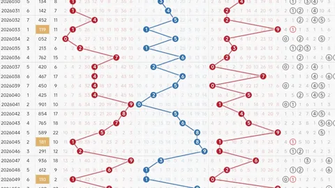 【揭秘福彩3D26年036期】绝密杀三码：789，中奖秘籍大公开！