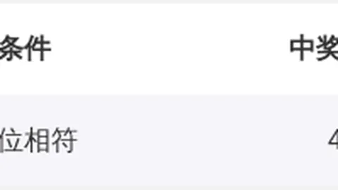 2026025双色球下期预测：专家红蓝球推荐及质合分析