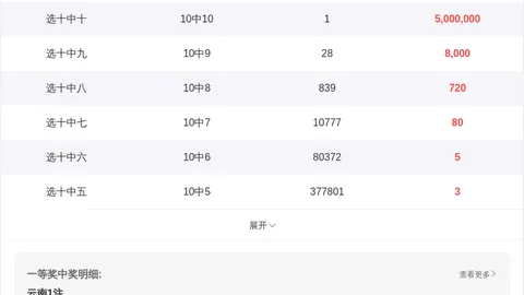 老郑排列三第2026066期解析：双胆01，杀号4，直选奇偶