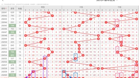 第2026075期 排列三2026075期原长征预测推荐