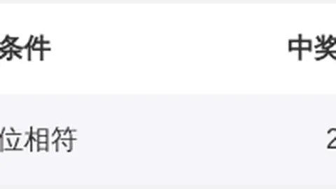 老梁排列三第2026083期预测：杂六号码持续热选，两码推荐